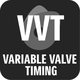 Variable valve timing Variable valve timing
