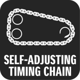 Self-adjusting timing chain