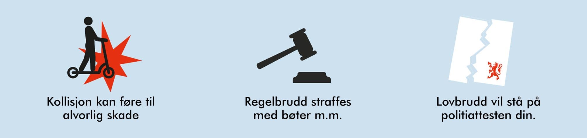Følg reglene og unngå alvorlige tilstander.