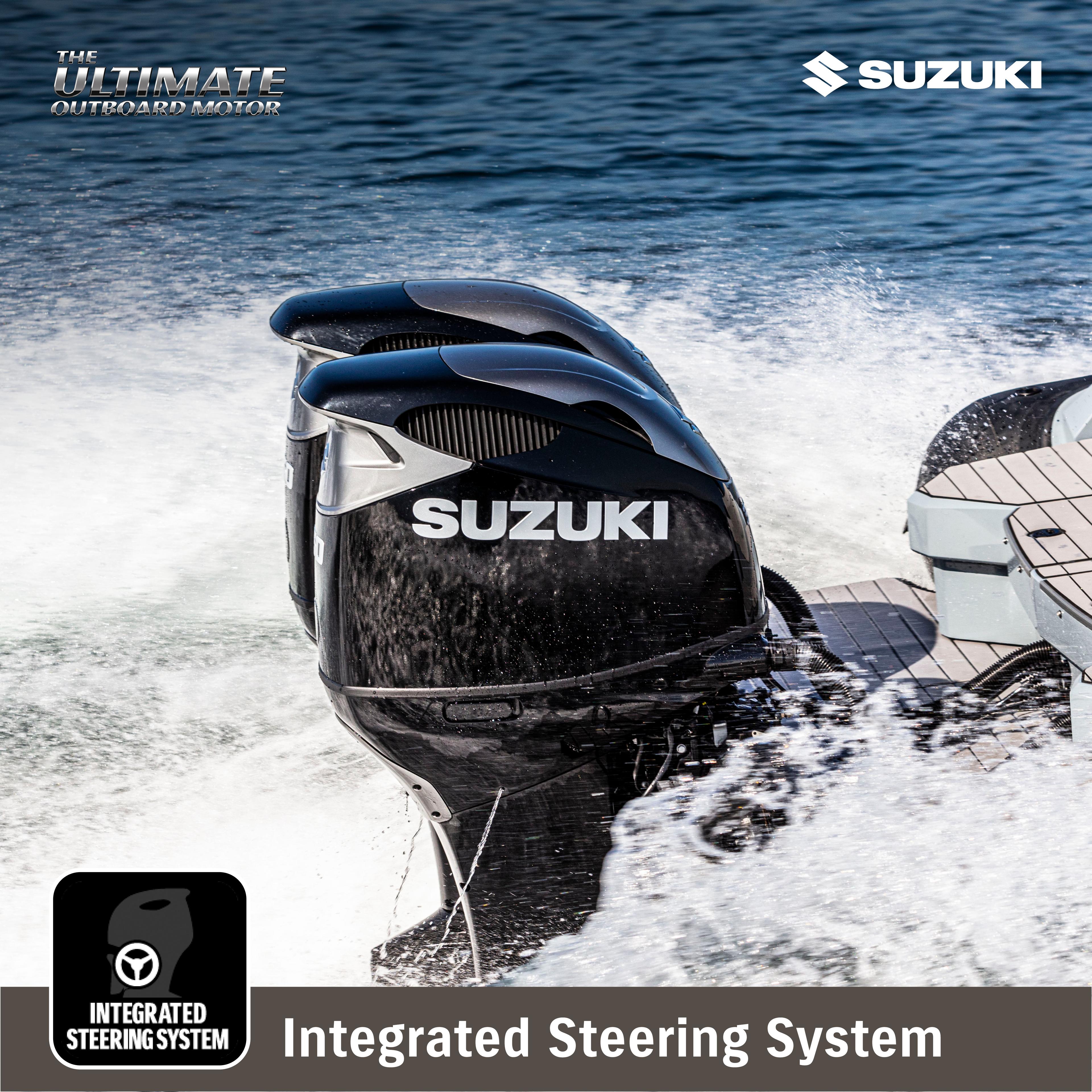 Integrert styringssystem
