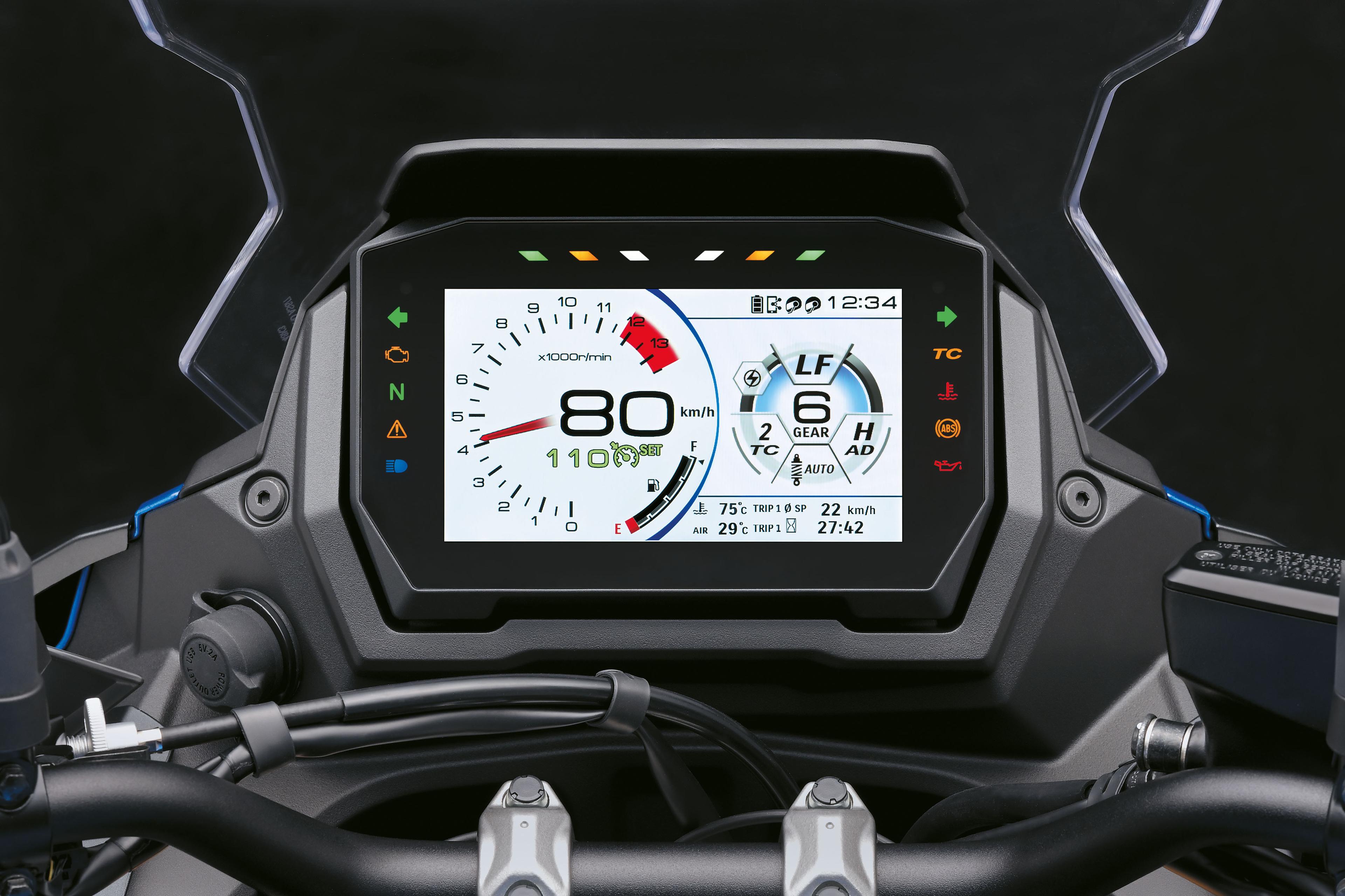 Fargedisplay
